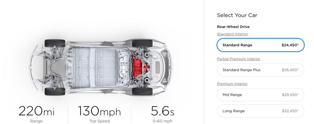 standard tesla model 3