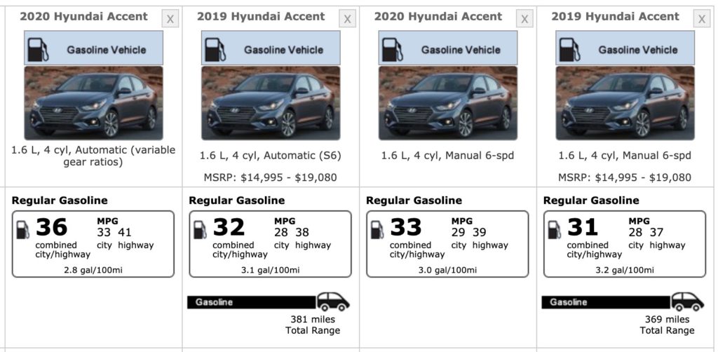 2020 Hyundai Accent MPG