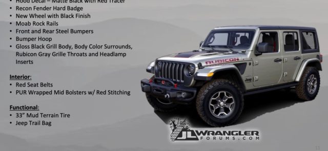 2020 Jeep Wrangler Rubicon Recon Edition
