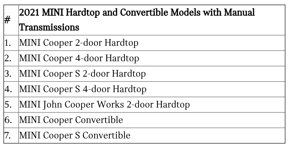 2021 MINI models with a manual transmission