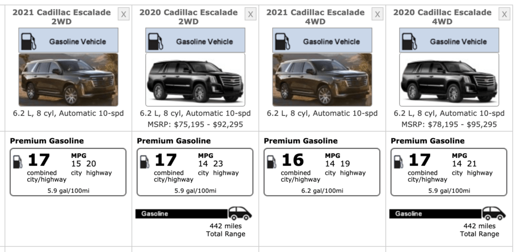 2021 Cadillac Escalade mpg