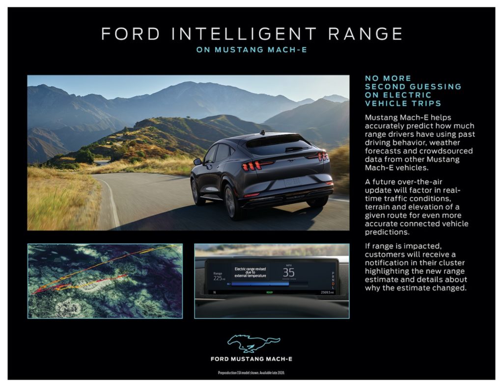 Ford Intelligent Range