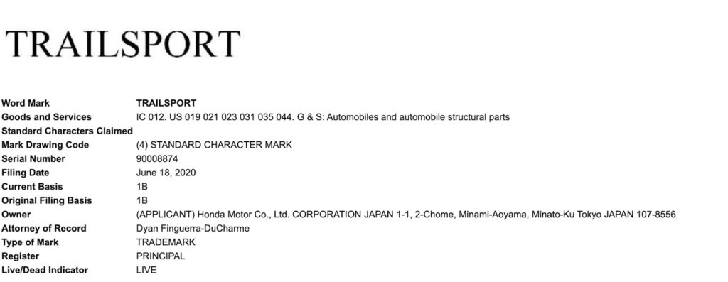 Honda Trailsport Trademark