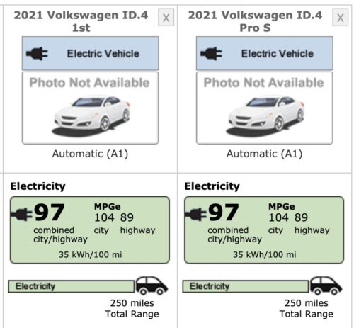 Volkswagen ID.4 EPA Range