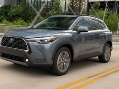 2022 Toyota Corolla Cross Review