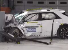 2022 Hyundai Ioniq 5 IIHS