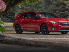 2024 Subaru Impreza