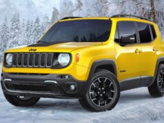 2023 Jeep Renegade Upland