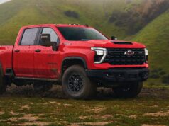 2024 Chevy Silverado HD ZR2