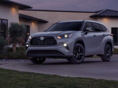 2024 Toyota Highlander