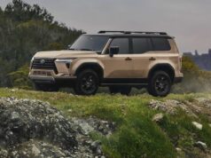 All-new 2024 Lexus GX pricing announced