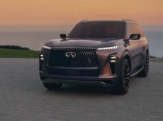 INFINITI QX Monograph