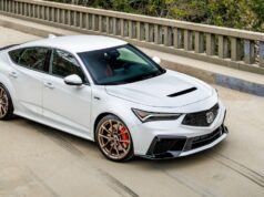 2026 Acura Integra Type S