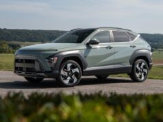 2026 Hyundai Kona Review