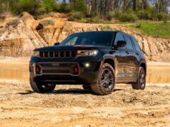 2027 Jeep Grand Cherokee Trailhawk Returns 2027 Jeep Grand Cherokee Trailhawk